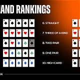777gold poker texas holdem